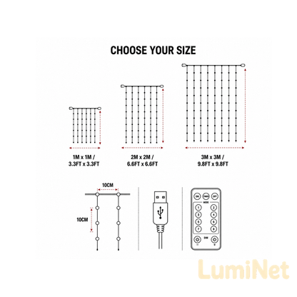 LumiNet LEDs
